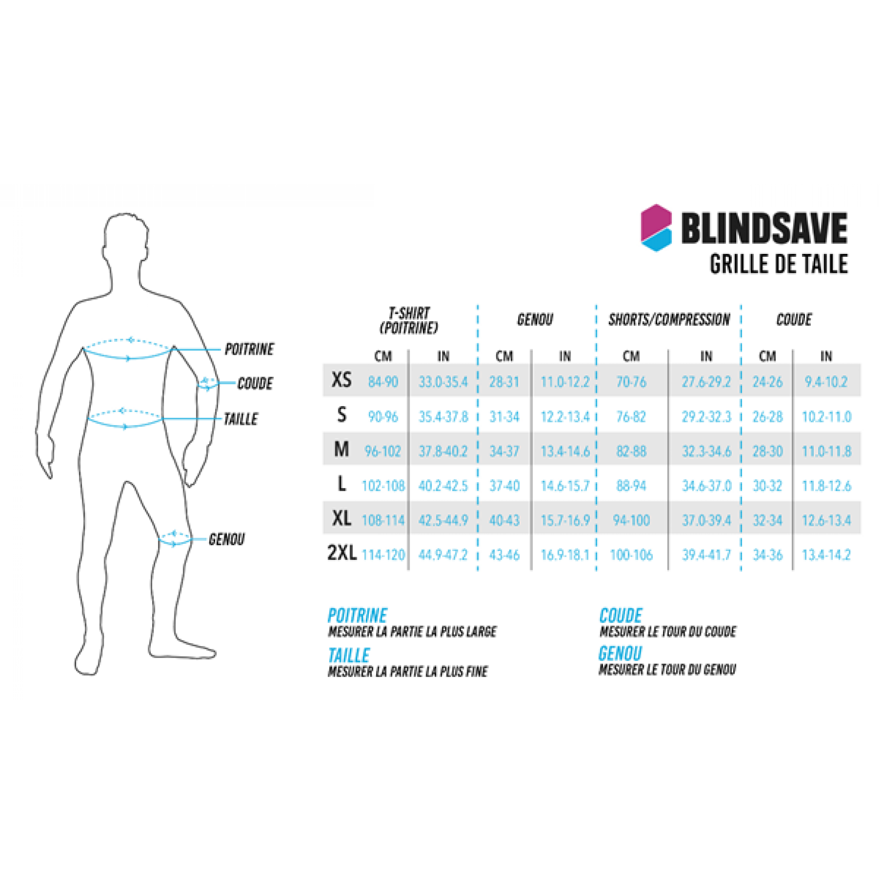 Spodnie o długości 3/4 z wbudowaną wkładką kolanową Blindsave